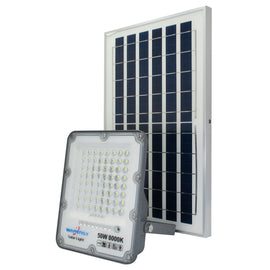 Reflector 50 w + 15 w Solar Wanergy
