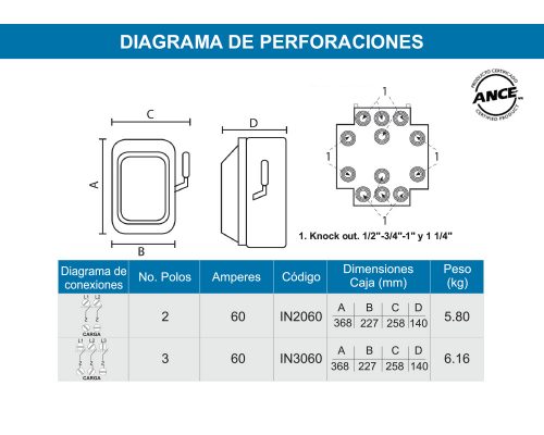 Interruptor 2X60 Amp I