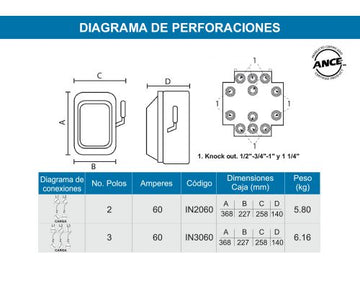 Interruptor 2X60 Amp I - 0
