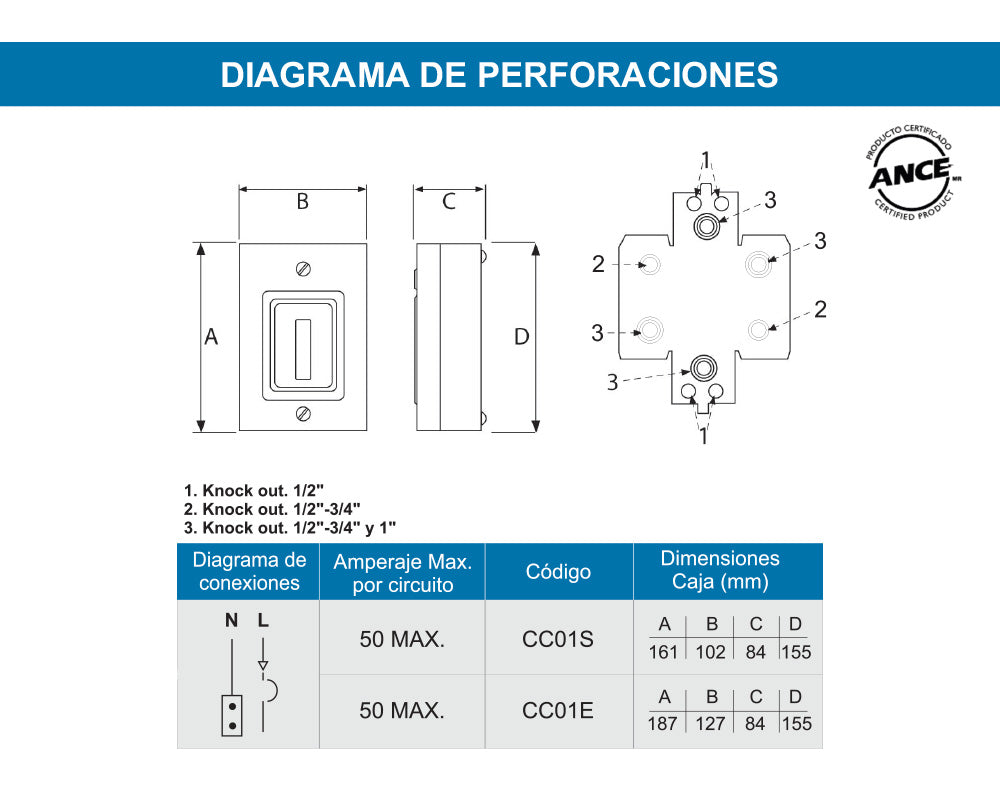 Centro de Carga 1p Empotrar Igesa - 0