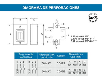 Centro de Carga 2p Sobreponer I - 0