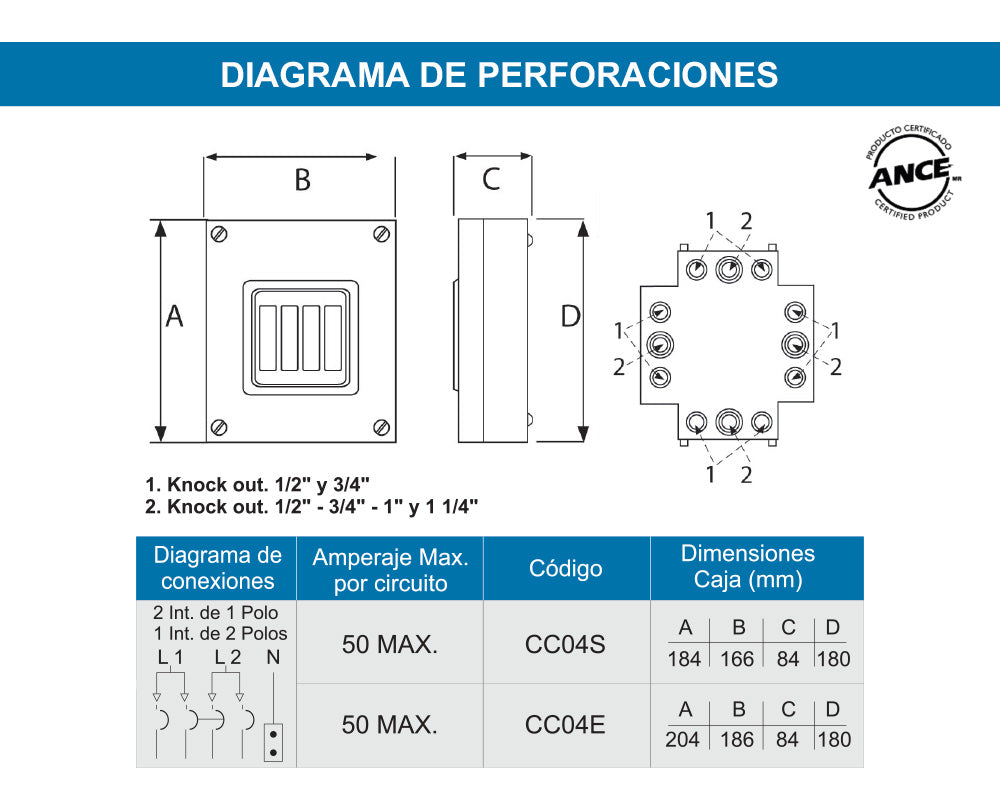 Centro de Carga 4p Empotrar I - 0