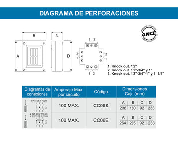 Centro de Carga 6p Empotrar I - 0