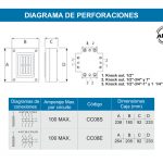 Centro de Carga 8p Sobreponer I