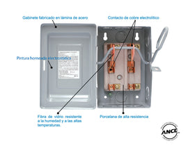 Interruptor 2X30 Amp I - 0